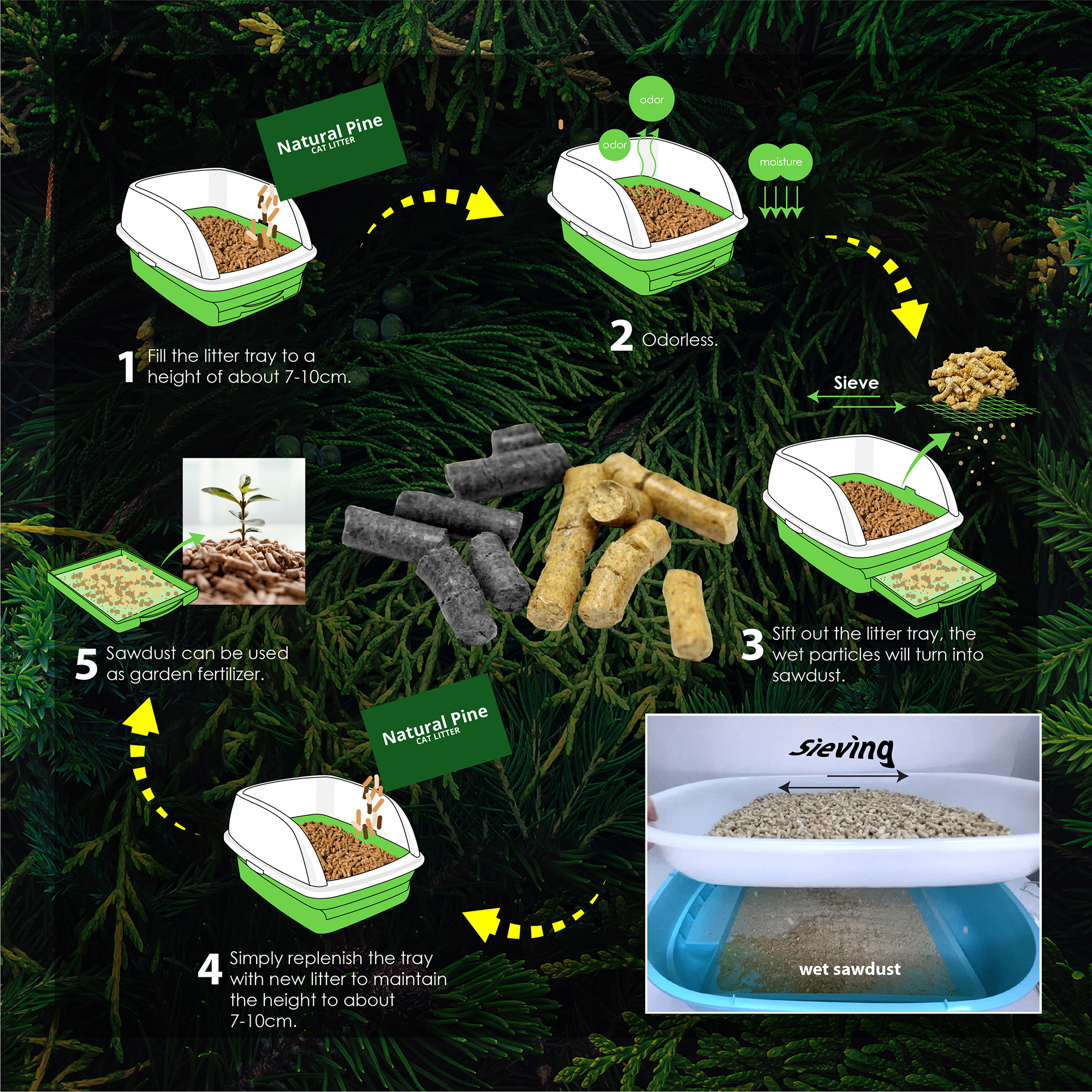 AC Cat Litter-Pine Web Post-E-04.jpg